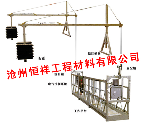 高空作業(yè)吊籃，河北吊籃，電動(dòng)吊籃，手動(dòng)吊籃
