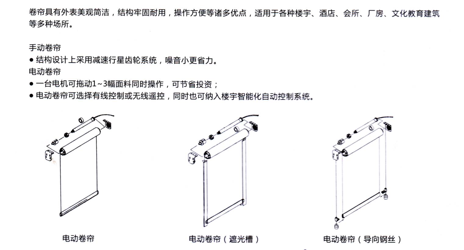 海思達(dá)手動電動卷簾1