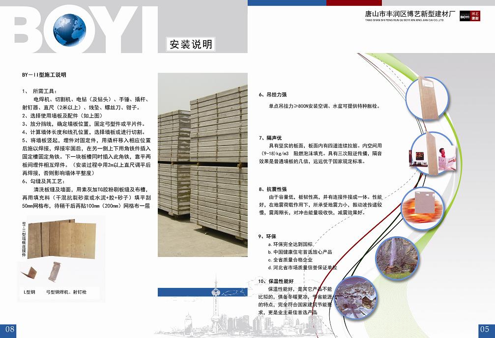 輕質(zhì)隔墻板  偶數(shù)構(gòu)件