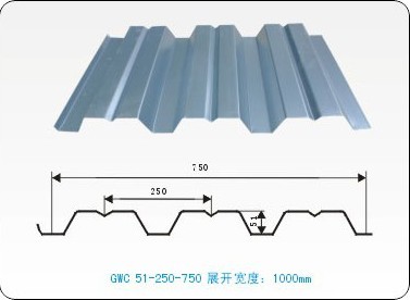 供應(yīng)YX51-250-750型樓承板 （開(kāi)口式樓承