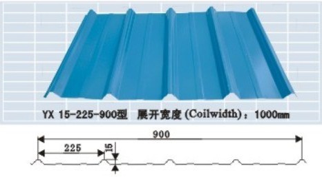 供應(yīng)YX15-225-900型彩鋼瓦