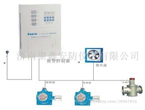 氨氣探測器|氨氣報警器|氨氣泄漏報警器