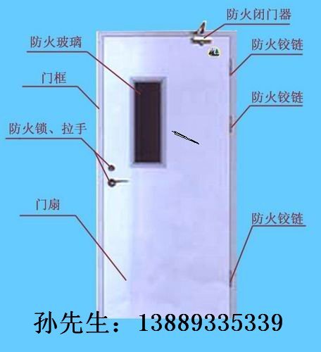 沈陽(yáng)鋼質(zhì)防火門(mén)廠家