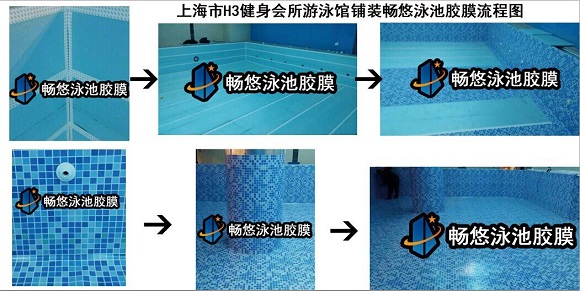 鋼結(jié)構(gòu)泳池膠膜鋪裝流程圖