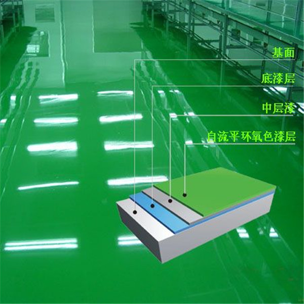 沈陽地坪漆專業(yè)施工沈陽飛馬漆業(yè)