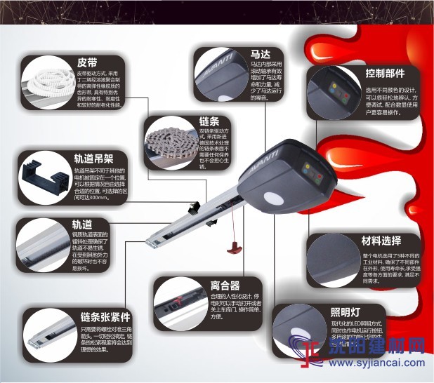 進(jìn)口車庫(kù)門電機(jī)_銳瑪AAVAQ 一體型：T5/500