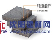 驕一耐磨板，提高使用壽命，降低維修成本