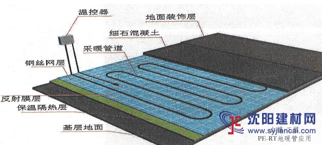 2019中國十大管道品牌到底選哪個(gè)pert品牌放心？
